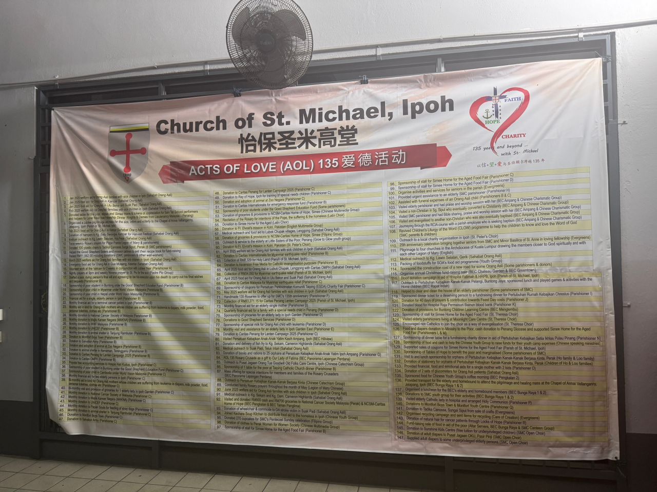 Acts of Love 135 banner depicting up to 147 acts of love undertaken by parishioners in honour of SMC's 135th anniversary